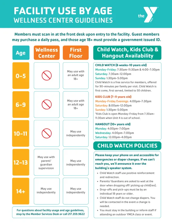 Facility Use by Age - Wellness Center Guidelines. If screen reader version is needed please contact elarson@ccymca.net for PDF document